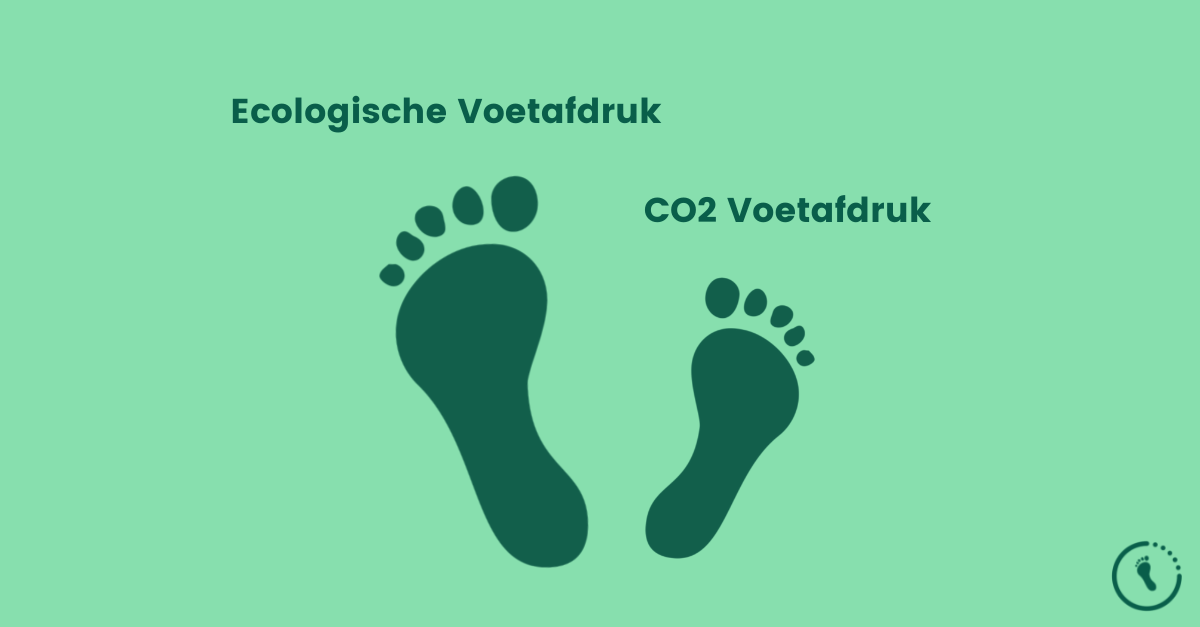 Ecologische Voetafdruk - CO2 Voetafdruk