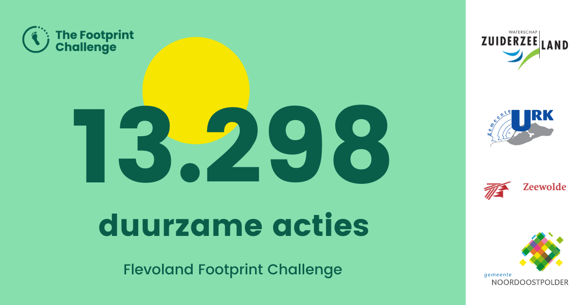 Flevoland Footprint Challenge